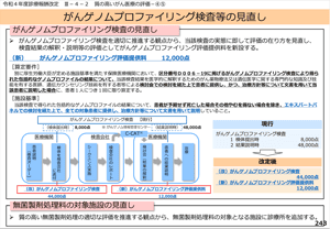 診療報酬改定2022 - レ点腫瘍学ノート