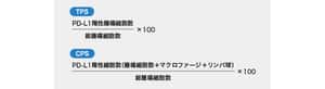 ニボルマブの効果予測はTPS？CPS？｜消化器｜がん_学会レポート_臨床医学｜医療ニュース｜Medical Tribune