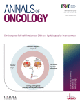 Safety and efficacy of nivolumab in combination with S-1/capecitabine plus oxaliplatin in patients with previously untreated, unresectable, advanced, or recurrent gastric/gastroesophageal junction cancer: interim results of a randomized, phase II trial (ATTRACTION-4)