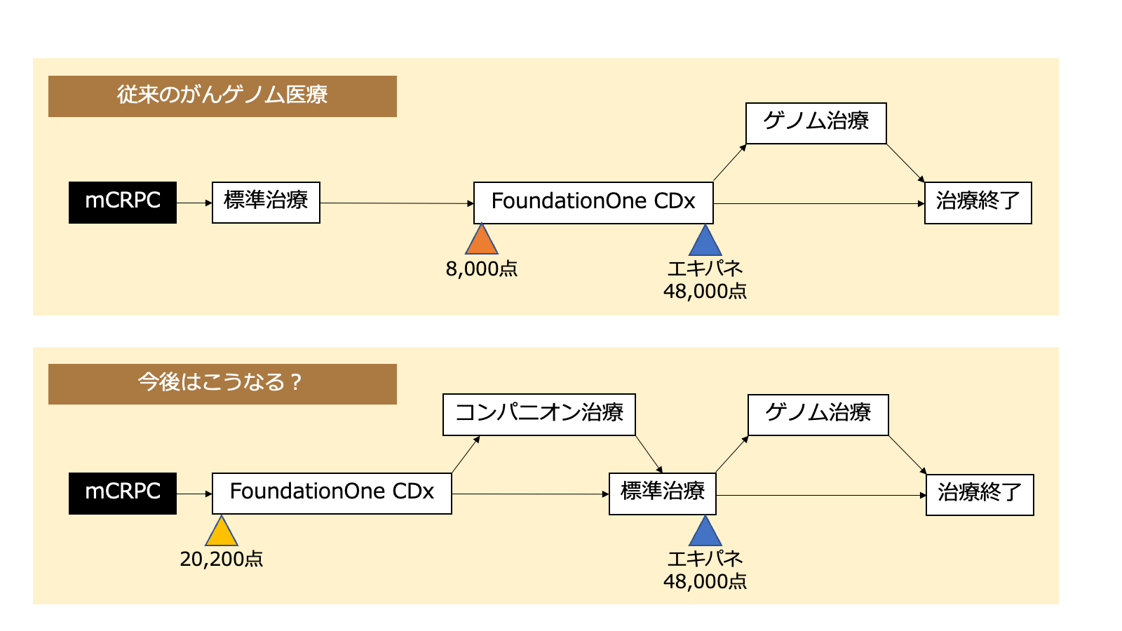 3377062a74.png